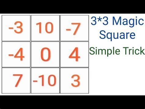 3 by 3 magic square | magic square | magic square 3x3 | 3*3 Magic Square | 3x3 magic square ...