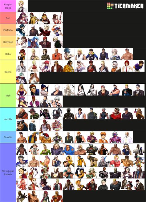 The KOF Character Tier List (Community Rankings) - TierMaker