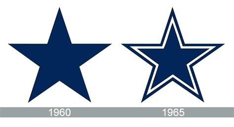 Dallas cowboys clipart, Dallas cowboys Transparent FREE for download on ...