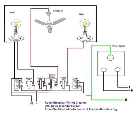 Simple Electrical Wiring Diagram | Home electrical wiring, Electrical circuit diagram ...