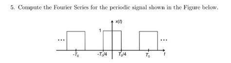 Solved 5. Compute the Fourier Series for the periodic signal | Chegg.com