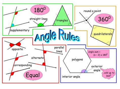 Angles Relay Race | Teaching Resources