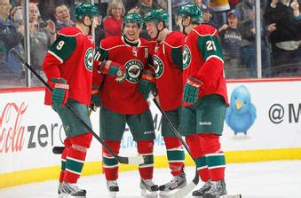 Minnesota 2014-215 player roster - Minnesota Wild