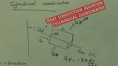 Heat Conduction Equation Cylindrical Coordinates Derivation - Tessshebaylo