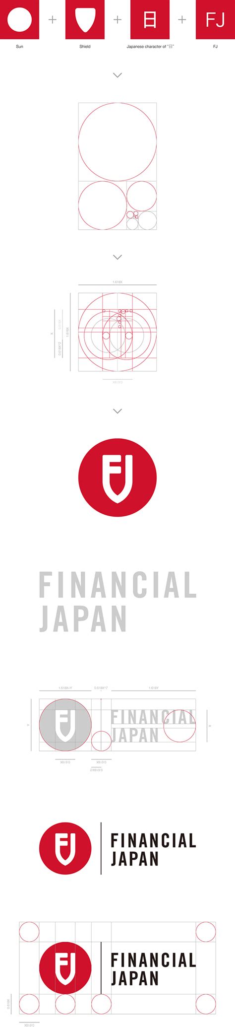 Financial Japan | Logo Redesign on Behance