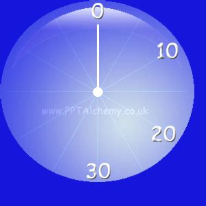 20 Seconds Timer Gif Png - gotasdelorenzo