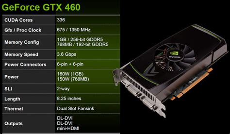 NVIDIA GeForce GTX 460 768MB and 1GB Video Card Reviews - Legit Reviews