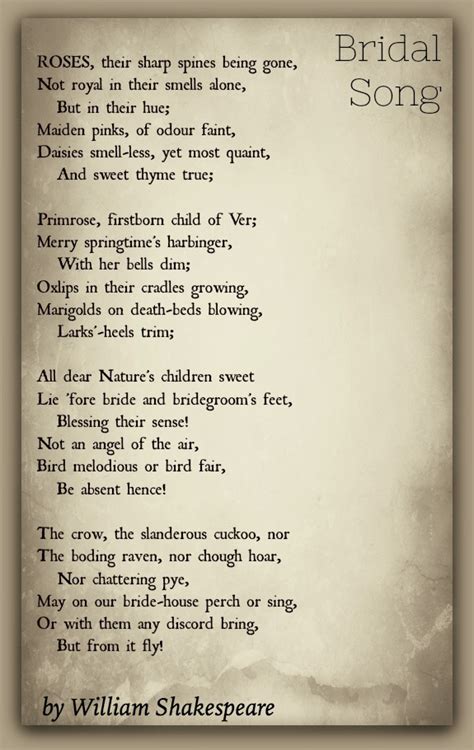 William Shakespeare Poems | Classic Famous Poetry