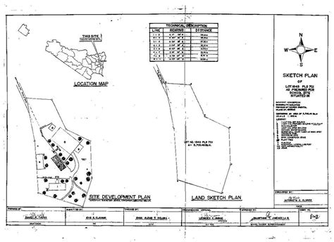 Site Development Plan - Concepcion Elementary School