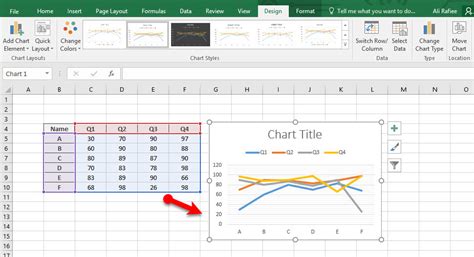 How to Use Advanced Charts in Microsoft Excel 2016 - wikigain