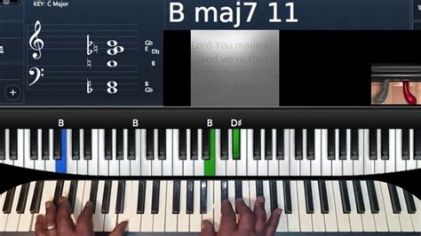 You Made A Way by Travis Greene Piano Chords - YouTube