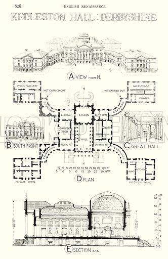 English Renaissance; Kedleston Hall, Derbyshire stock image | Look and ...