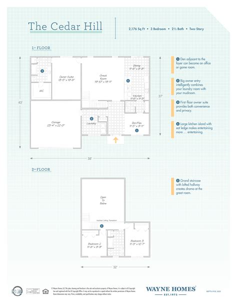 Den Floor Plan Meaning | Viewfloor.co