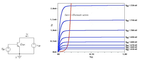 Learn Analog Circuits: Types and Applications of Current Mirrors - Technical Articles