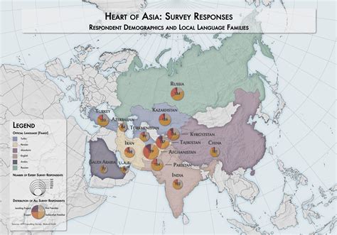 Heart of Asia thematic maps | Cooper Thomas