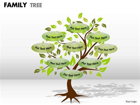 family tree 1 4 | PowerPoint Presentation Sample | Example of PPT ...