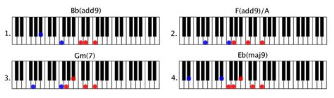 James Arthur - Say You Won't Let Go Piano Tutorial