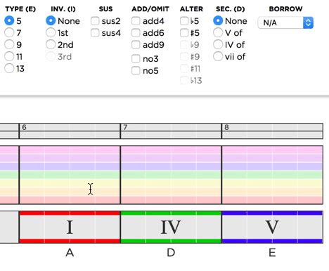 Through All Of It Chords - Sheet and Chords Collection