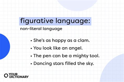 Figurative Language Examples Guide To 9 Common Types Examples Of Figurative Language With ...