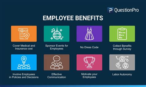 Employee Benefits: Types, Importance, and Examples