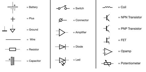 Rf Circuit Schematic Symbols - Circuit Diagram