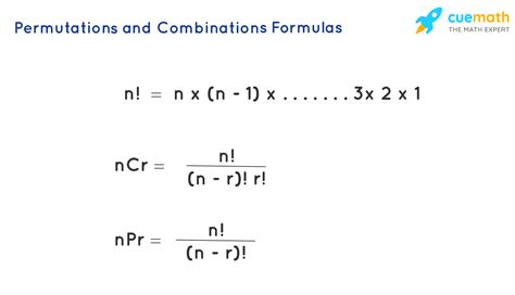 Permutation and Combination - Definition, Formulas, Derivation, Examples