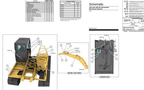 Cat Excavator Parts Manual & Wiring Diagram PDF - PerDieselSolutions