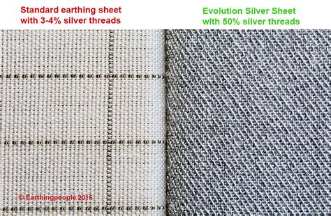 Earthing sheets with 50% silver thread | Earthingpeople