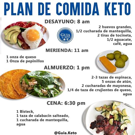 Pin en Keto Diet