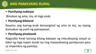 ANG-PAMAYANANG-RURAL-PPT.pptx