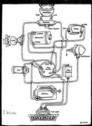 A circuitry layout is a straightforward visual representation of the ...