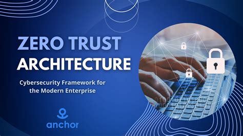 Zero Trust Architecture: Framework for Modern Enterprise