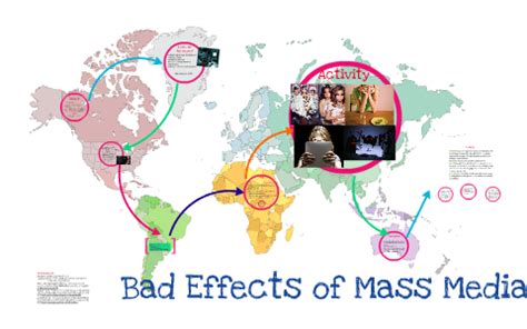 Bad Effects of Mass Media by Elda Ramírez on Prezi