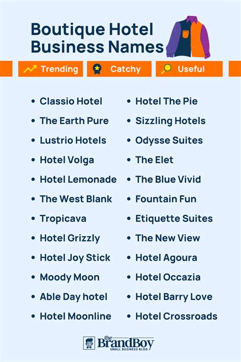 469+ Boutique Hotel Business Names Ideas And Domains (Generator + Guide ...