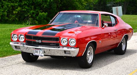 Big Block Party with the 1970 Chevrolet Chevelle SS 454 - Tire Kickers by Ross Cameron