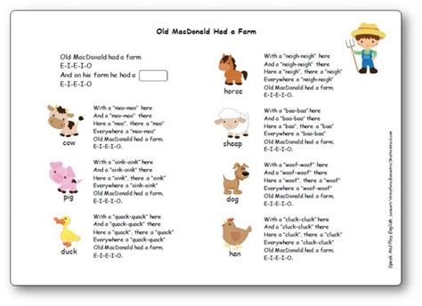 Old MacDonald Had a Farm – Song, Lyrics, flashcards and games "Old MacDonald | Nursery rhymes ...