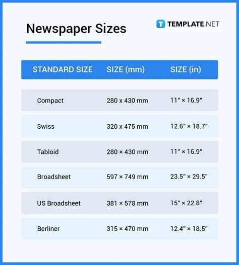 Newspaper - What is a Newspaper? Definition, Types, Uses