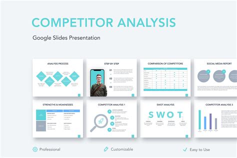 Competitor Analysis Google Slides | Presentation Templates ~ Creative Market