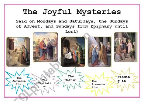 Joyful Mysteries Of The Rosary Printable