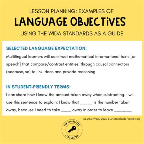 Language Objectives for Lesson Plan Design that Supports Multilingual ...