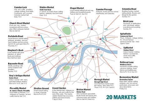 Street Markets of London: Handy Printable Map Guides You To London's Best 20 Markets - Which is ...