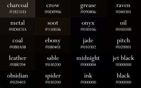 Color names, now in gradient order | Color names, Names, Color mixing chart