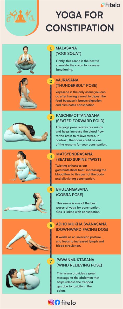 Yoga For Constipation | Yoga for constipation, Yoga poses for constipation, Yoga facts