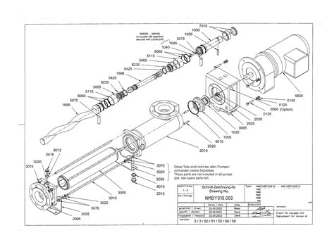 Netzsch NM Serie Aftermarket Spare Parts – Mingjie Pump