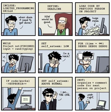 (1) What's your favorite programming comic strip? - Quora | Geek humor ...