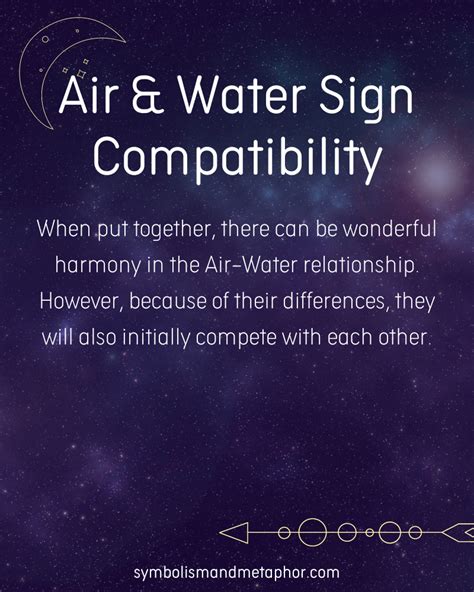 Air & Water Sign Compatibility: Love and Relationships