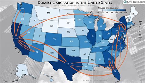 Domestic migration in the United States : r/MapPorn