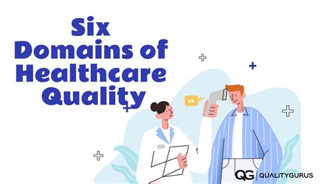 Six Domains Of Healthcare Quality | Quality Gurus