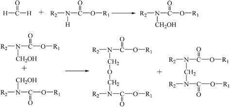 Structure and properties of urea-formaldehyde resin/polyurethane blend ...