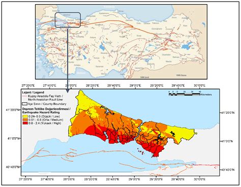 Land | Free Full-Text | The Development of a Holistic and Inclusive ...